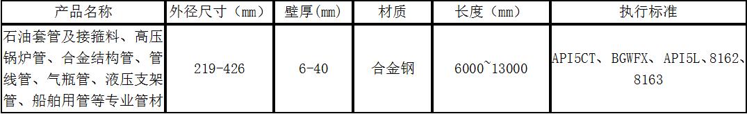 无缝钢管热处理nba买球 - nba中国官方网站1.jpg