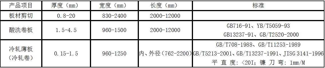 板材加工nba买球 - nba中国官方网站1.jpg