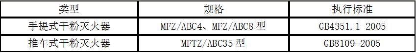 消防器材nba买球 - nba中国官方网站3.jpg