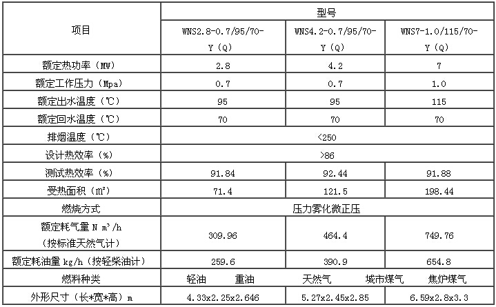 锅炉nba买球 - nba中国官方网站9.jpg