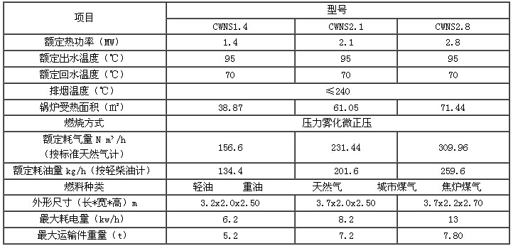 锅炉nba买球 - nba中国官方网站13.jpg